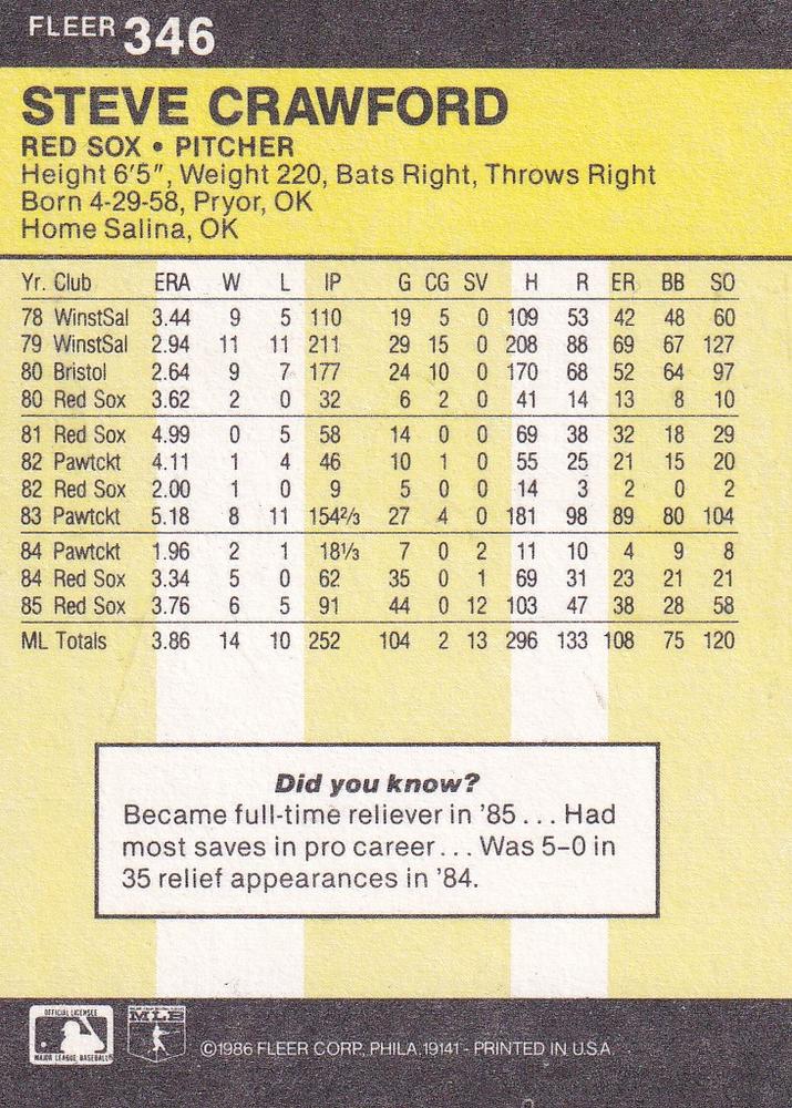 Steve Crawford  baseball card collectible - Main Image 2