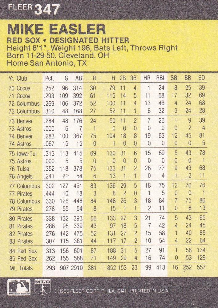 Mike Easler  baseball card collectible - Main Image 2