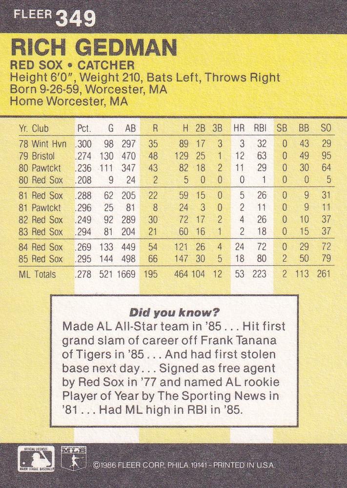 Rich Gedman  baseball card collectible - Main Image 2