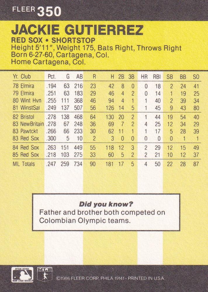 Jackie Gutierrez  baseball card collectible - Main Image 2