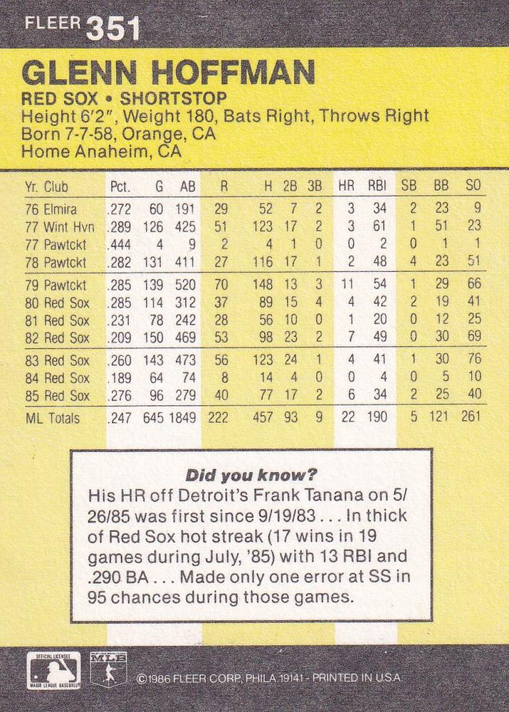 Glenn Hoffman  baseball card collectible - Main Image 2