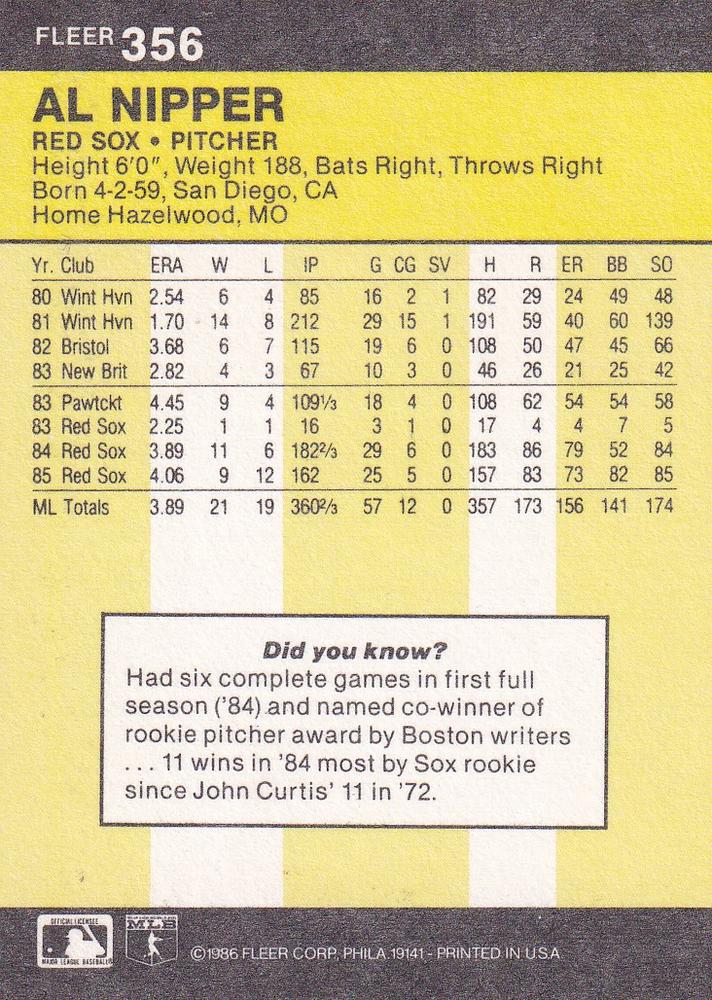 Al Nipper  baseball card collectible - Main Image 2