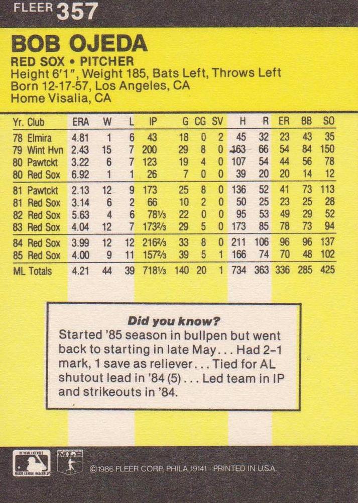 Bob Ojeda  baseball card collectible - Main Image 2