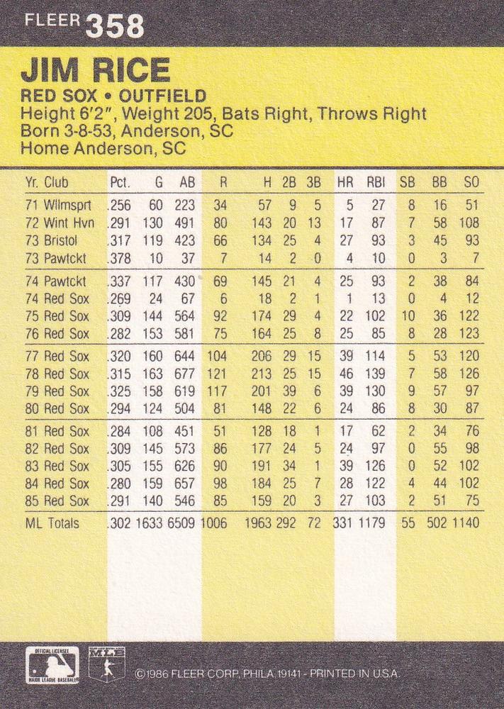 Jim Rice  baseball card collectible - Main Image 2