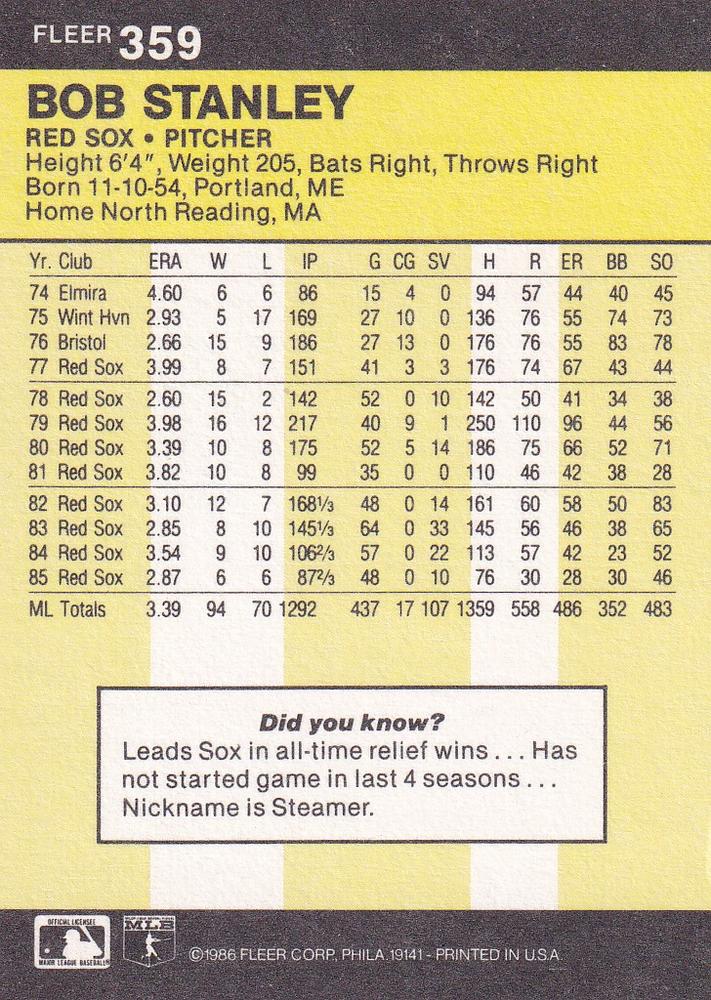 Bob Stanley  baseball card collectible - Main Image 2