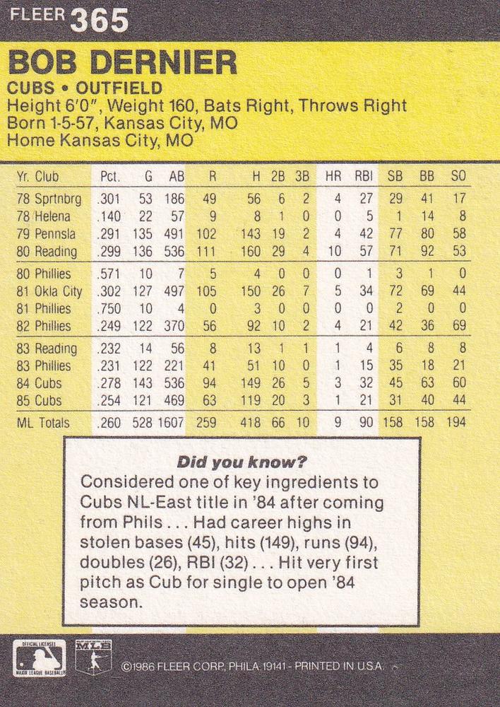 Bob Dernier  baseball card collectible - Main Image 2