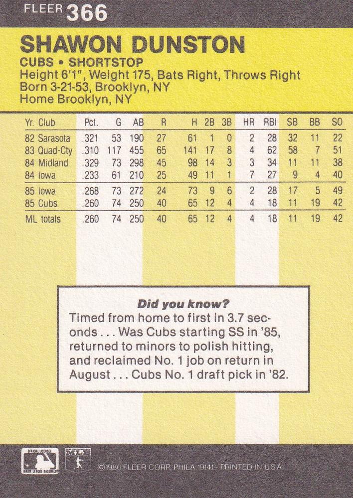 Shawon Dunston  baseball card collectible - Main Image 2