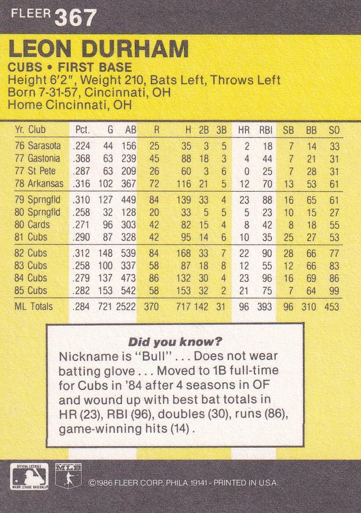 Leon Durham  baseball card collectible - Main Image 2