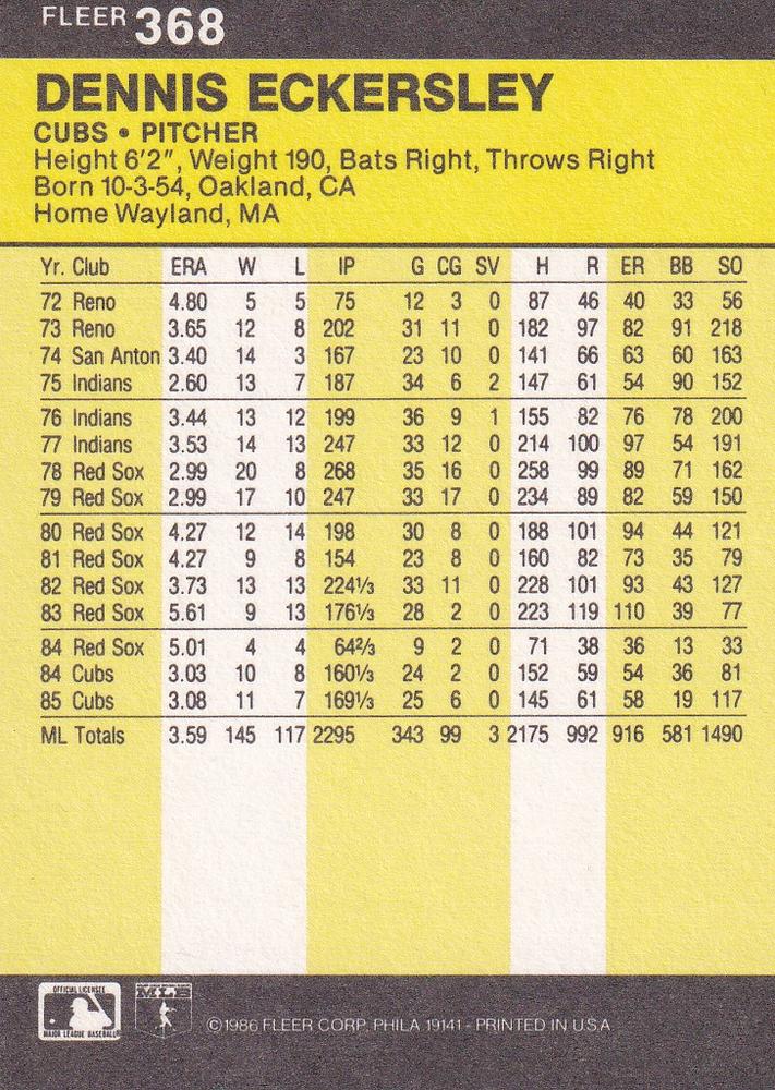 Dennis Eckersley  baseball card collectible - Main Image 2