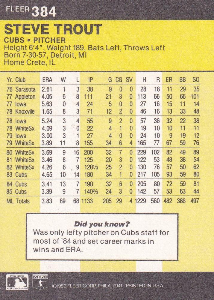 Steve Trout  baseball card collectible - Main Image 2