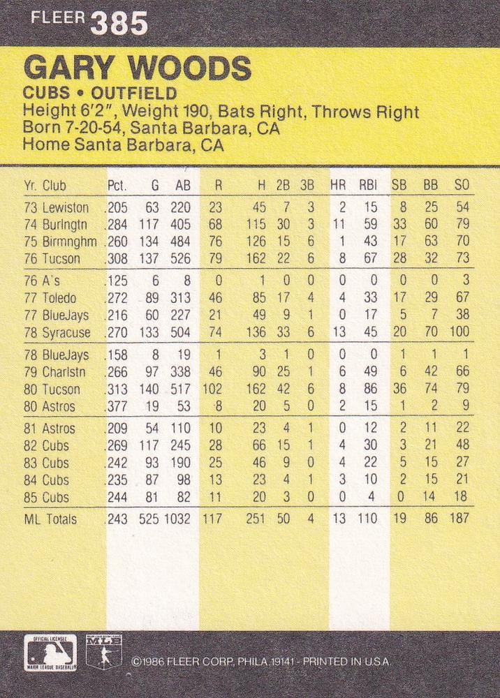 Gary Woods  baseball card collectible - Main Image 2