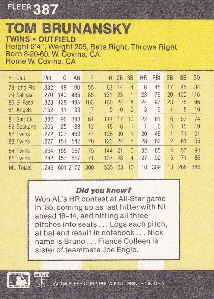 Tom Brunansky  baseball card collectible - Main Image 2