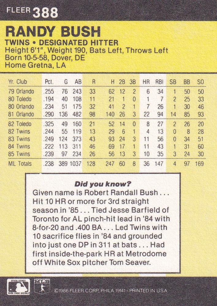 Randy Bush  baseball card collectible - Main Image 2