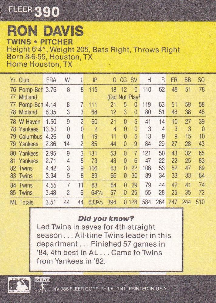 Ron Davis  baseball card collectible - Main Image 2