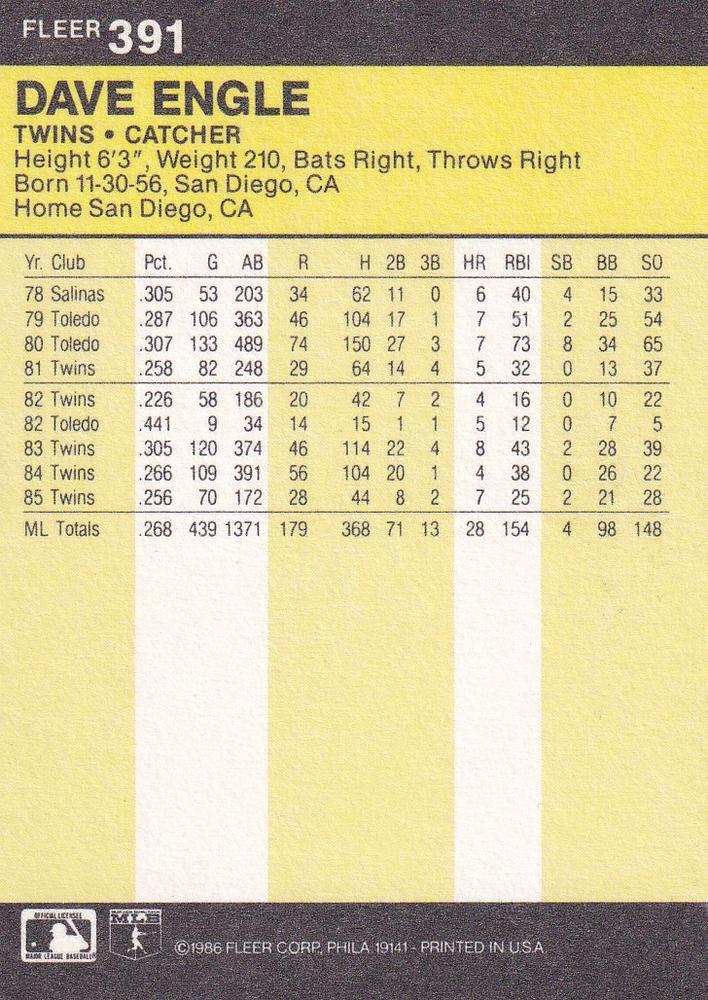 Dave Engle  baseball card collectible - Main Image 2