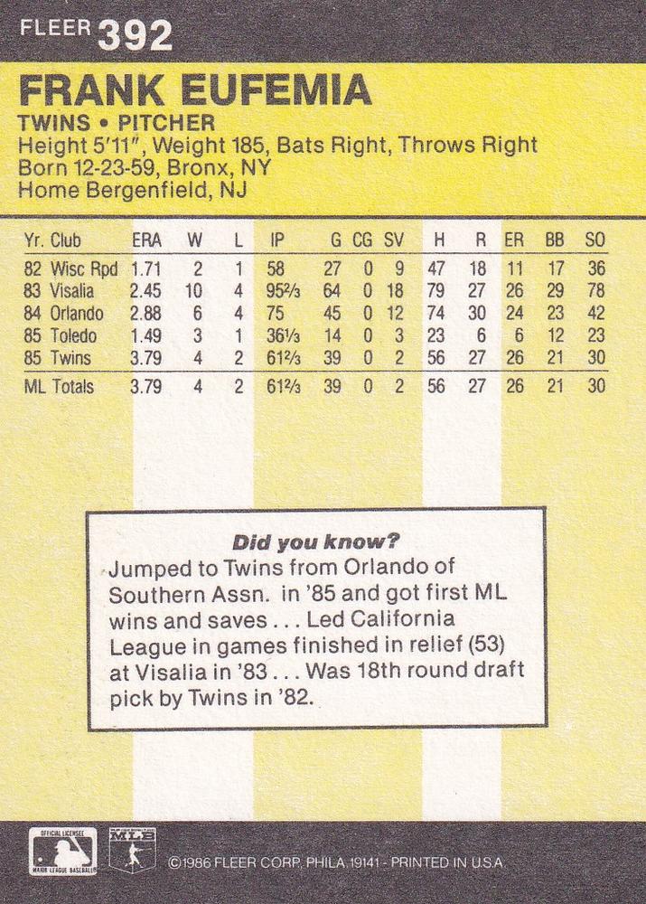 Frank Eufemia  baseball card collectible - Main Image 2