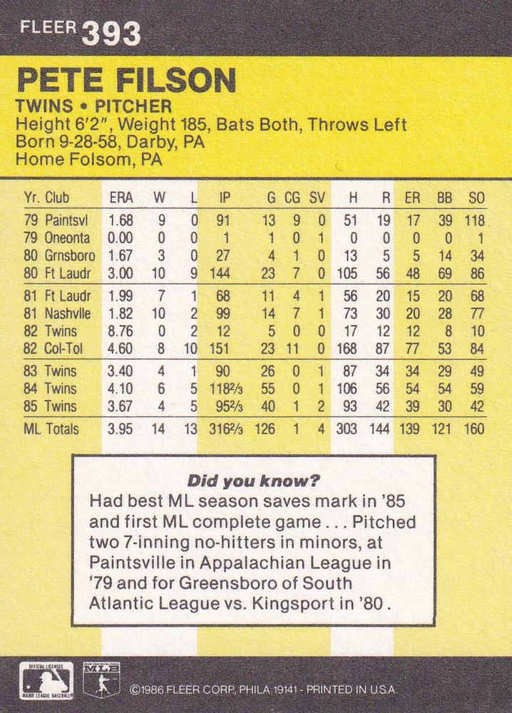 Pete Filson  baseball card collectible - Main Image 2