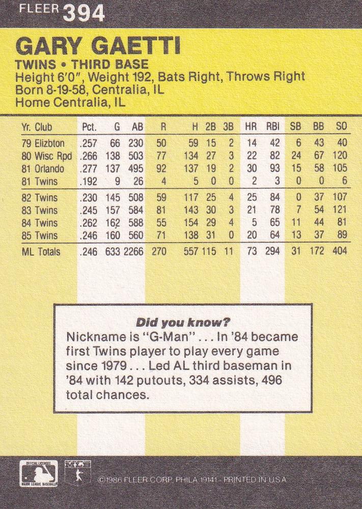 Gary Gaetti  baseball card collectible - Main Image 2