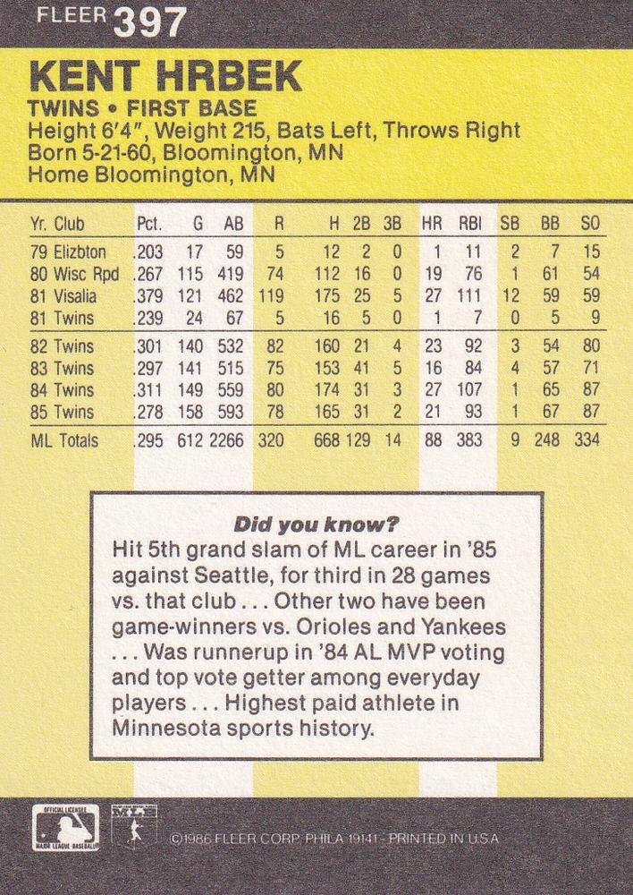 Kent Hrbek  baseball card collectible - Main Image 2