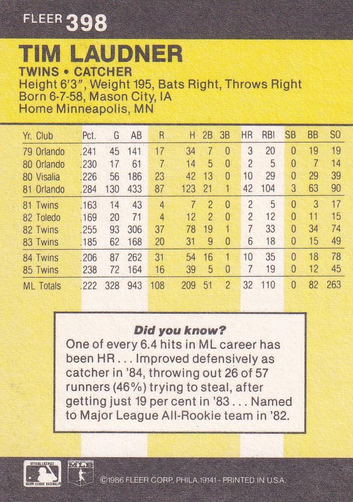 Tim Laudner  baseball card collectible - Main Image 2