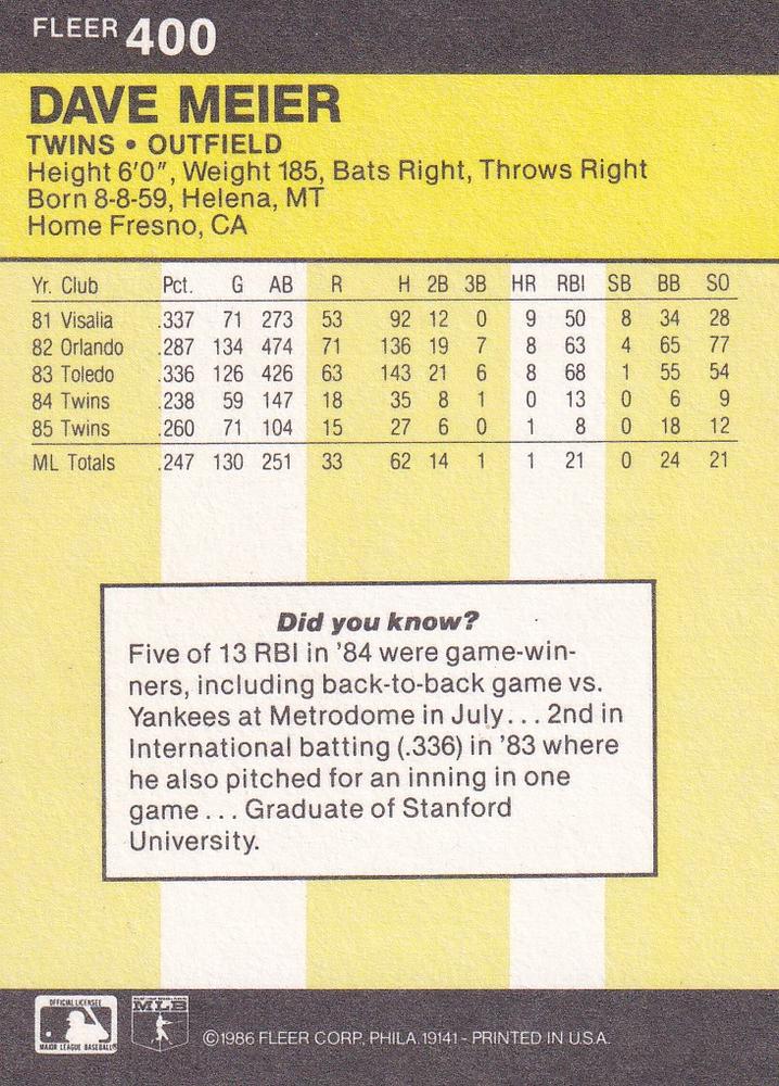 Dave Meier  baseball card collectible - Main Image 2