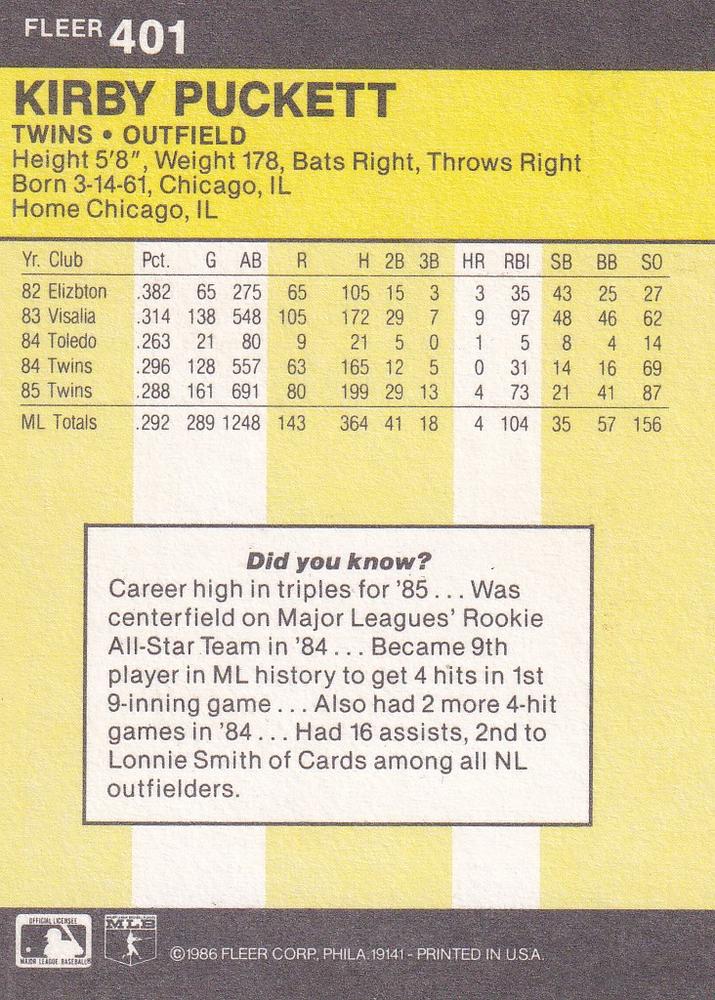 Kirby Puckett  baseball card collectible - Main Image 2