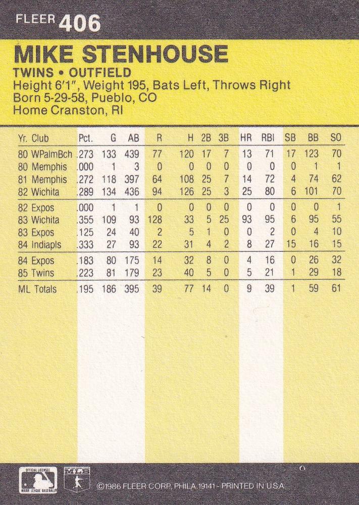 Mike Stenhouse  baseball card collectible - Main Image 2