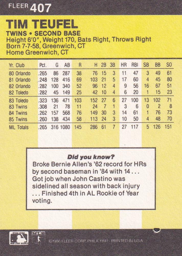 Tim Teufel  baseball card collectible - Main Image 2