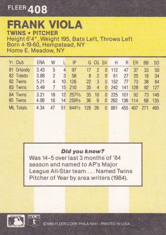 Frank Viola  baseball card collectible - Main Image 2