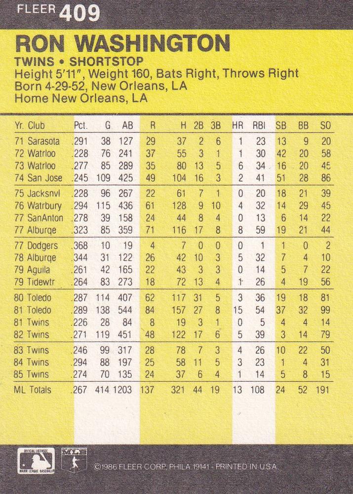 Ron Washington  baseball card collectible - Main Image 2