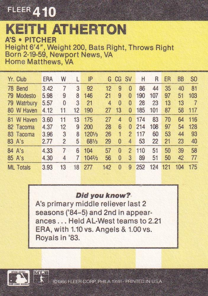 Keith Atherton  baseball card collectible - Main Image 2