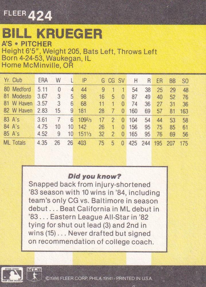 Bill Krueger  baseball card collectible - Main Image 2