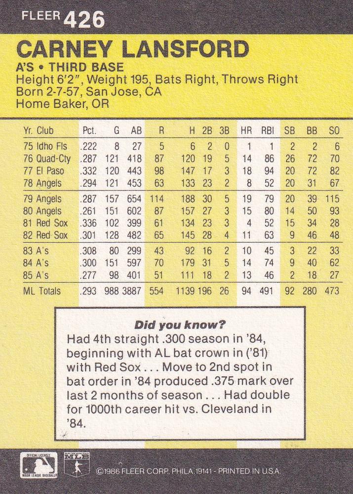 Carney Lansford  baseball card collectible - Main Image 2