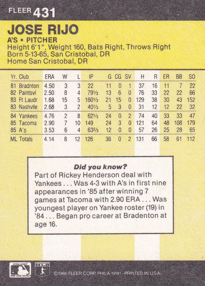 Jose Rijo  baseball card collectible - Main Image 2