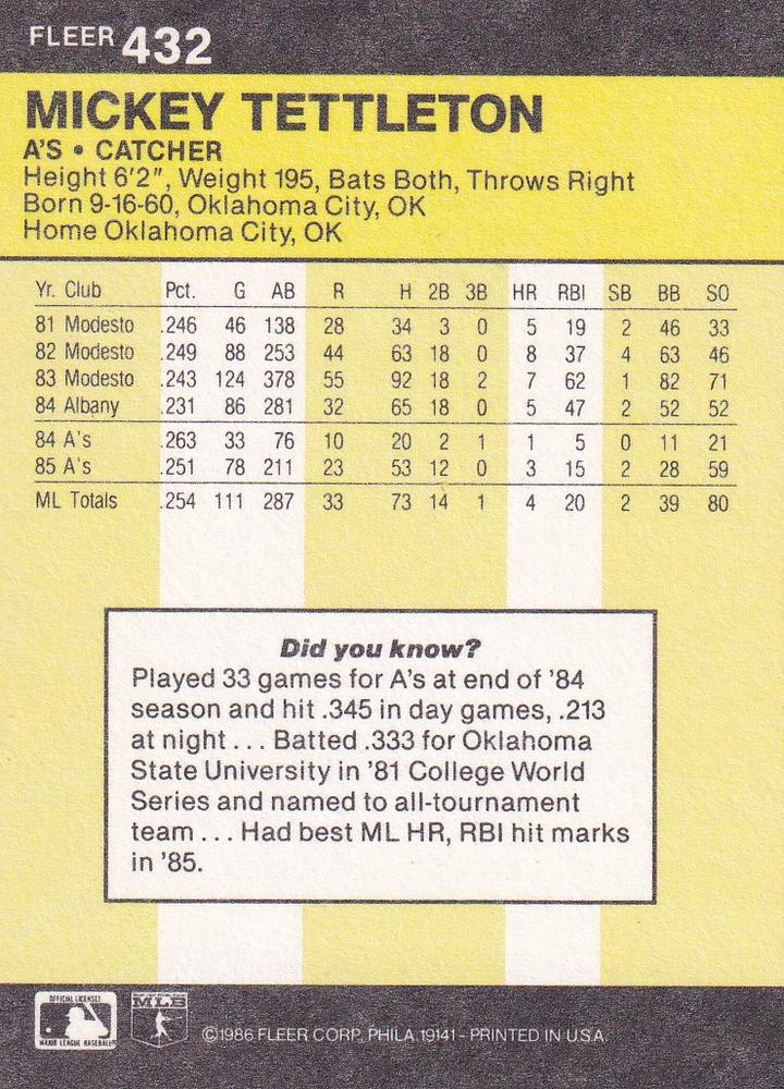 Mickey Tettleton  baseball card collectible - Main Image 2