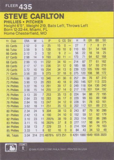 Steve Carlton  baseball card collectible - Main Image 2
