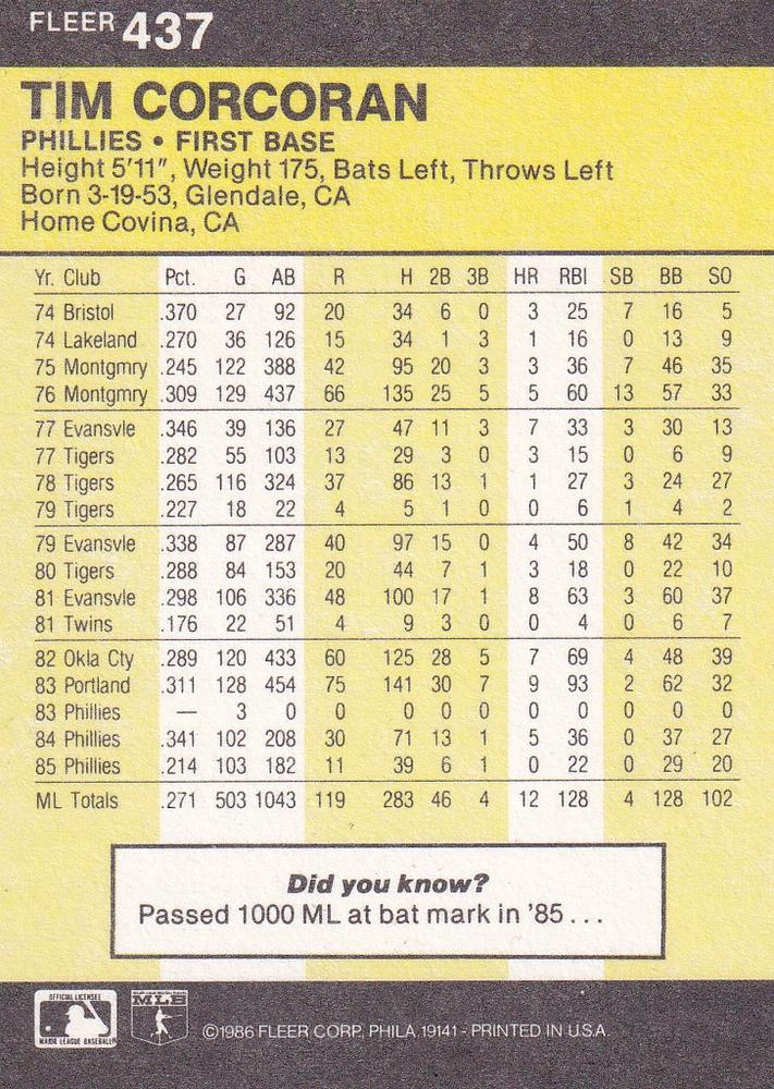 Tim Corcoran  baseball card collectible - Main Image 2