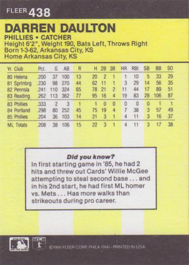 Darren Daulton  baseball card collectible - Main Image 2