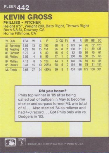 Kevin Gross  baseball card collectible - Main Image 2