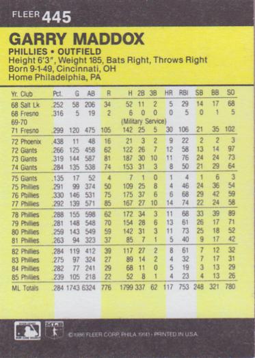 Garry Maddox  baseball card collectible - Main Image 2