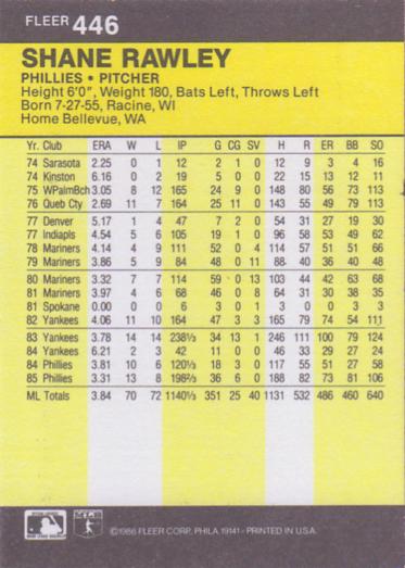 Shane Rawley  baseball card collectible - Main Image 2