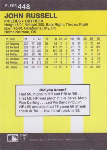 John Russell  baseball card collectible - Main Image 2