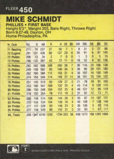 Mike Schmidt  baseball card collectible - Main Image 2