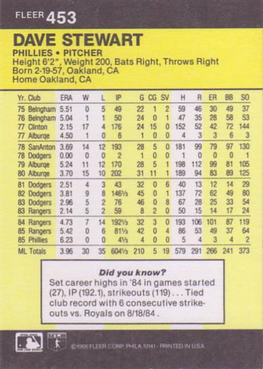 Dave Stewart  baseball card collectible - Main Image 2