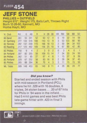 Jeff Stone  baseball card collectible - Main Image 2