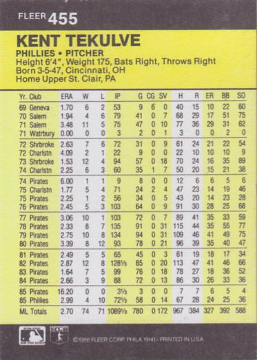 Kent Tekulve  baseball card collectible - Main Image 2