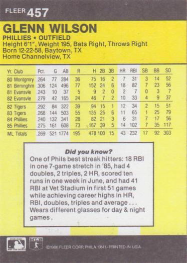 Glenn Wilson  baseball card collectible - Main Image 2