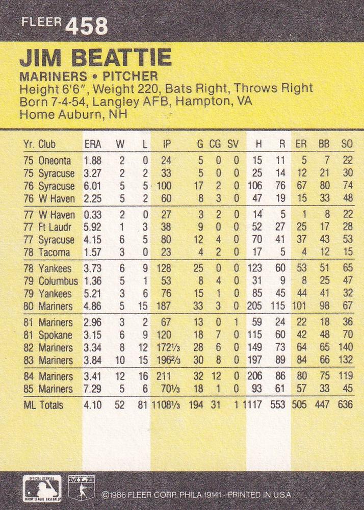 Jim Beattie  baseball card collectible - Main Image 2