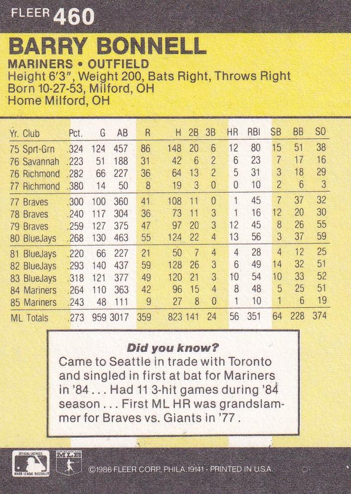 Barry Bonnell  baseball card collectible - Main Image 2