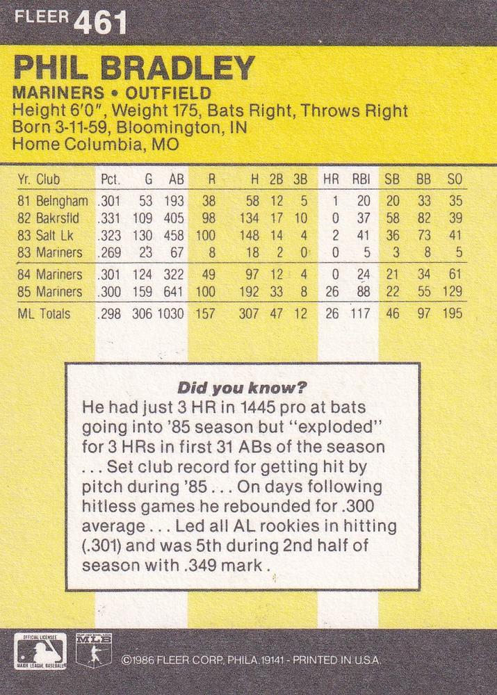 Phil Bradley  baseball card collectible - Main Image 2